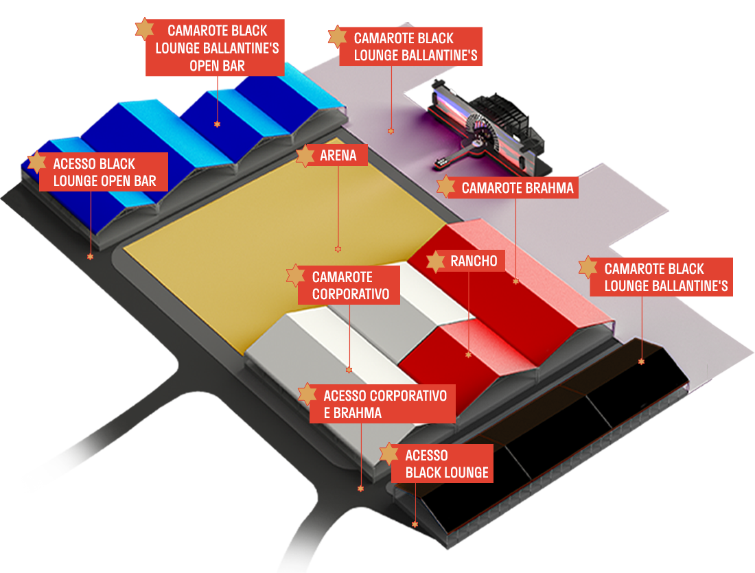 Mapas e Setores - RRM